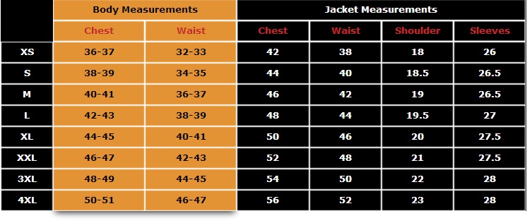 Polar Chest Size Chart